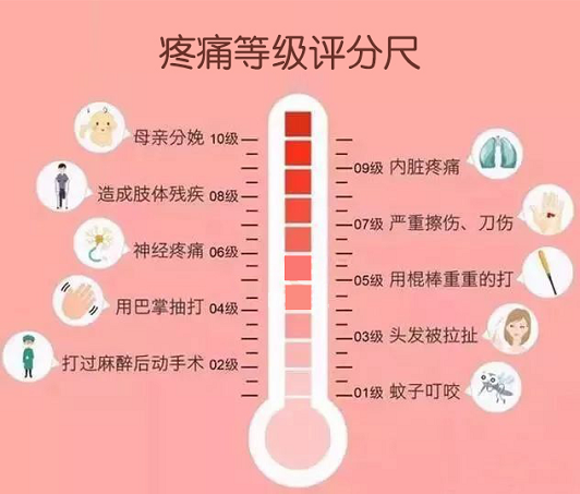武漢真愛婦產(chǎn)醫(yī)院內(nèi)準(zhǔn)爸爸組團(tuán)體驗分娩陣痛